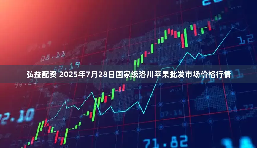 弘益配资 2025年7月28日国家级洛川苹果批发市场价格行情