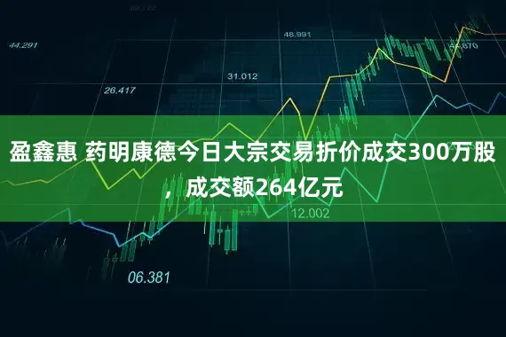 盈鑫惠 药明康德今日大宗交易折价成交300万股，成交额264亿元